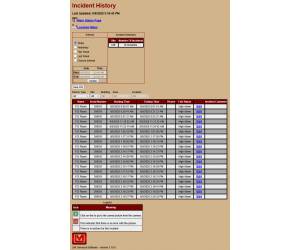 Incident History page showing 19 incidents