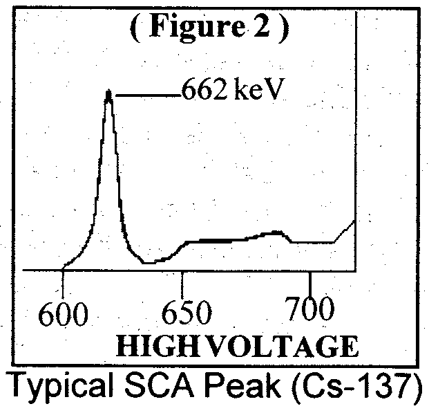 nwsltr 28re figure2